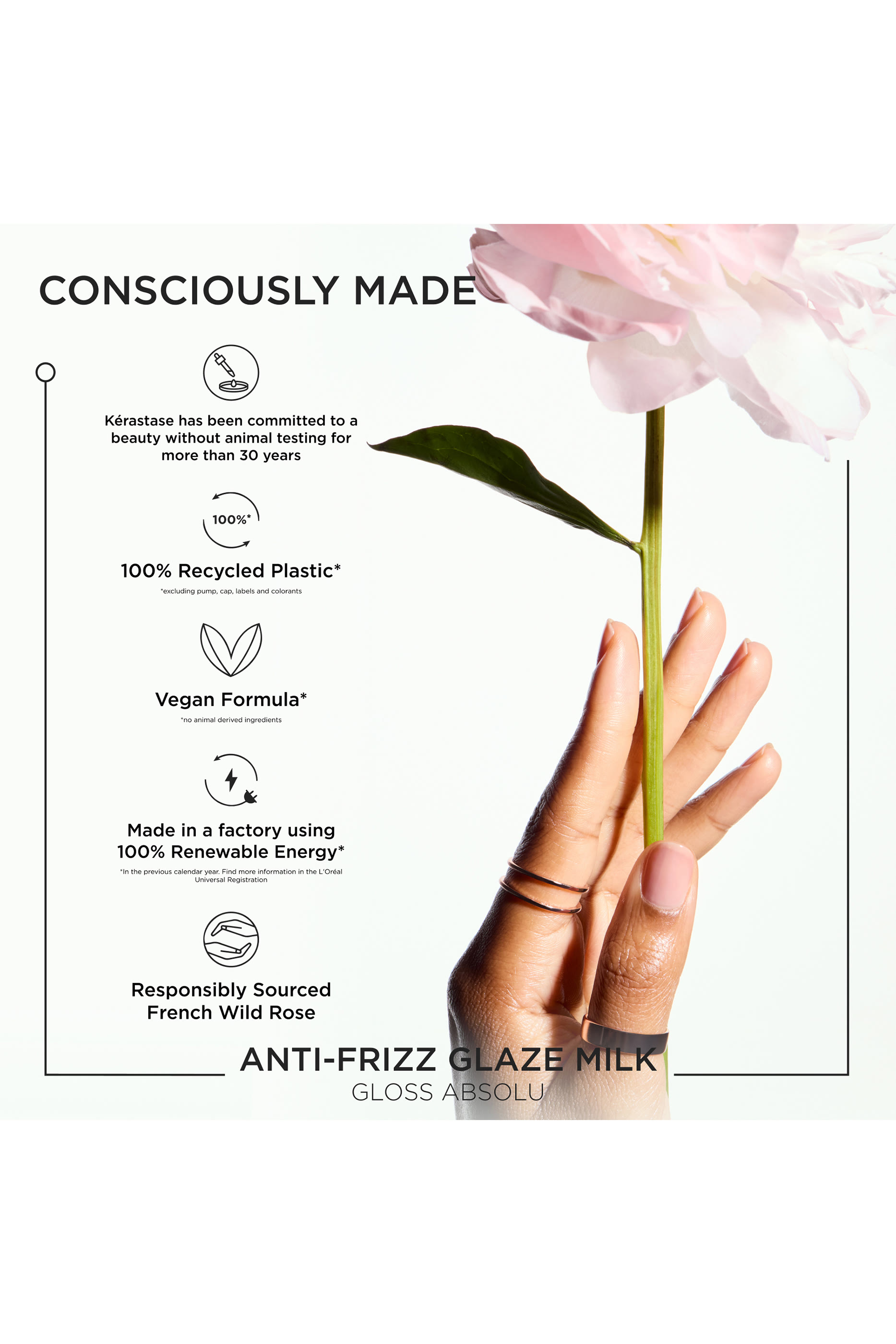 Gloss Absolu Anti-Frizz Glaze Milk
