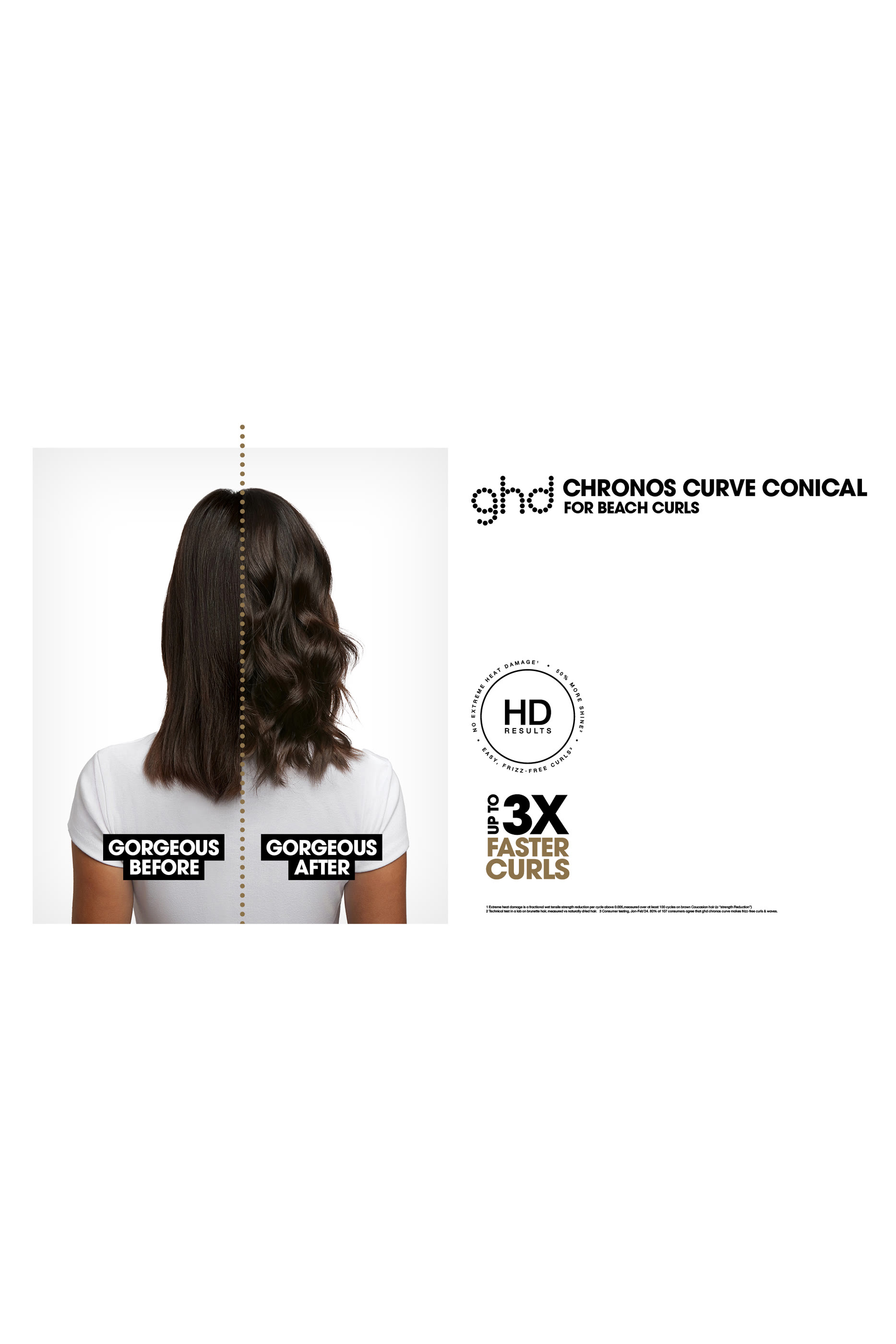  Chronos Curve Conical Wand, 28-23mm Barrel, For Beach Curls