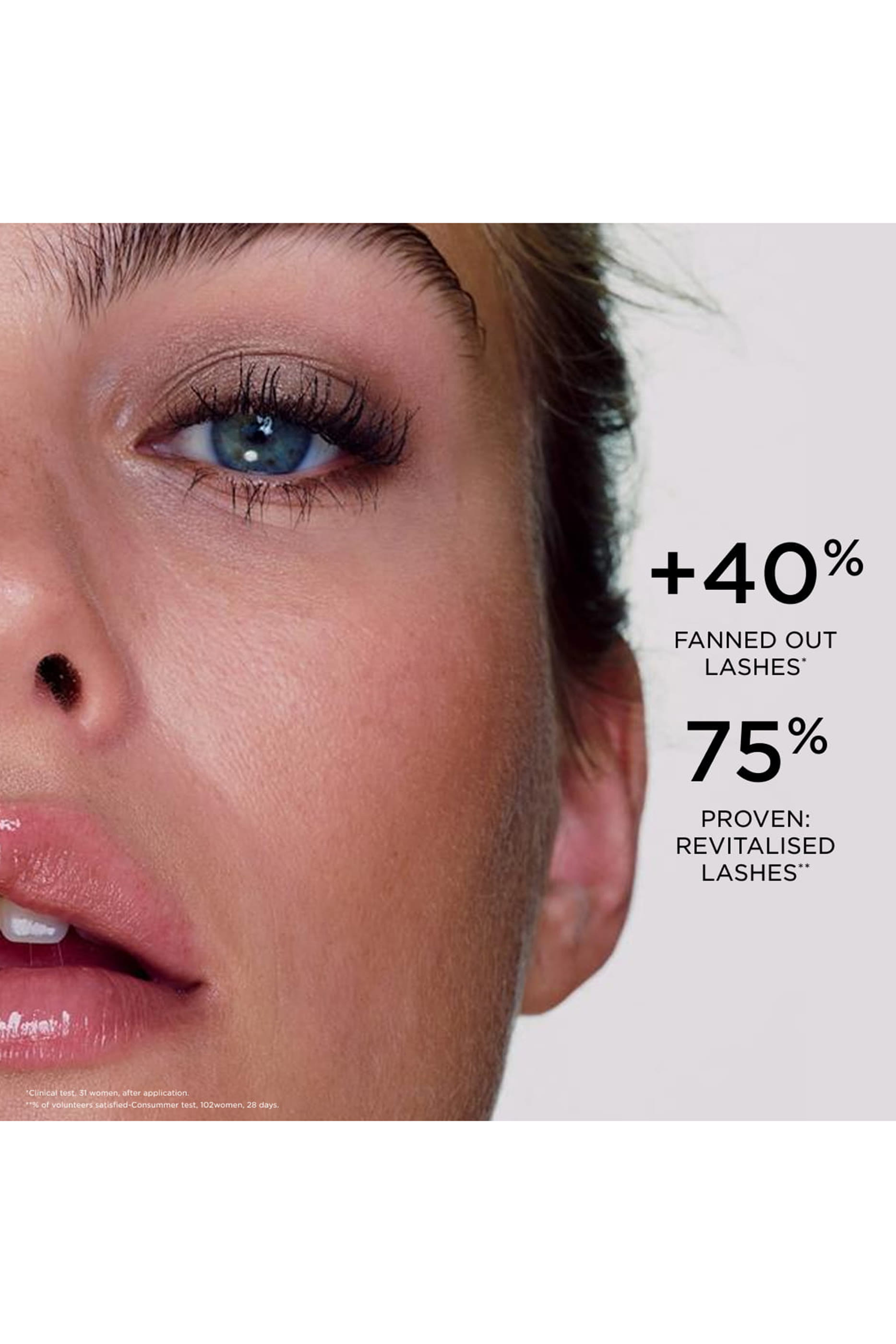Wonder Perfect 5D Mascara &ndash; Multi-Dimensional Lash Look