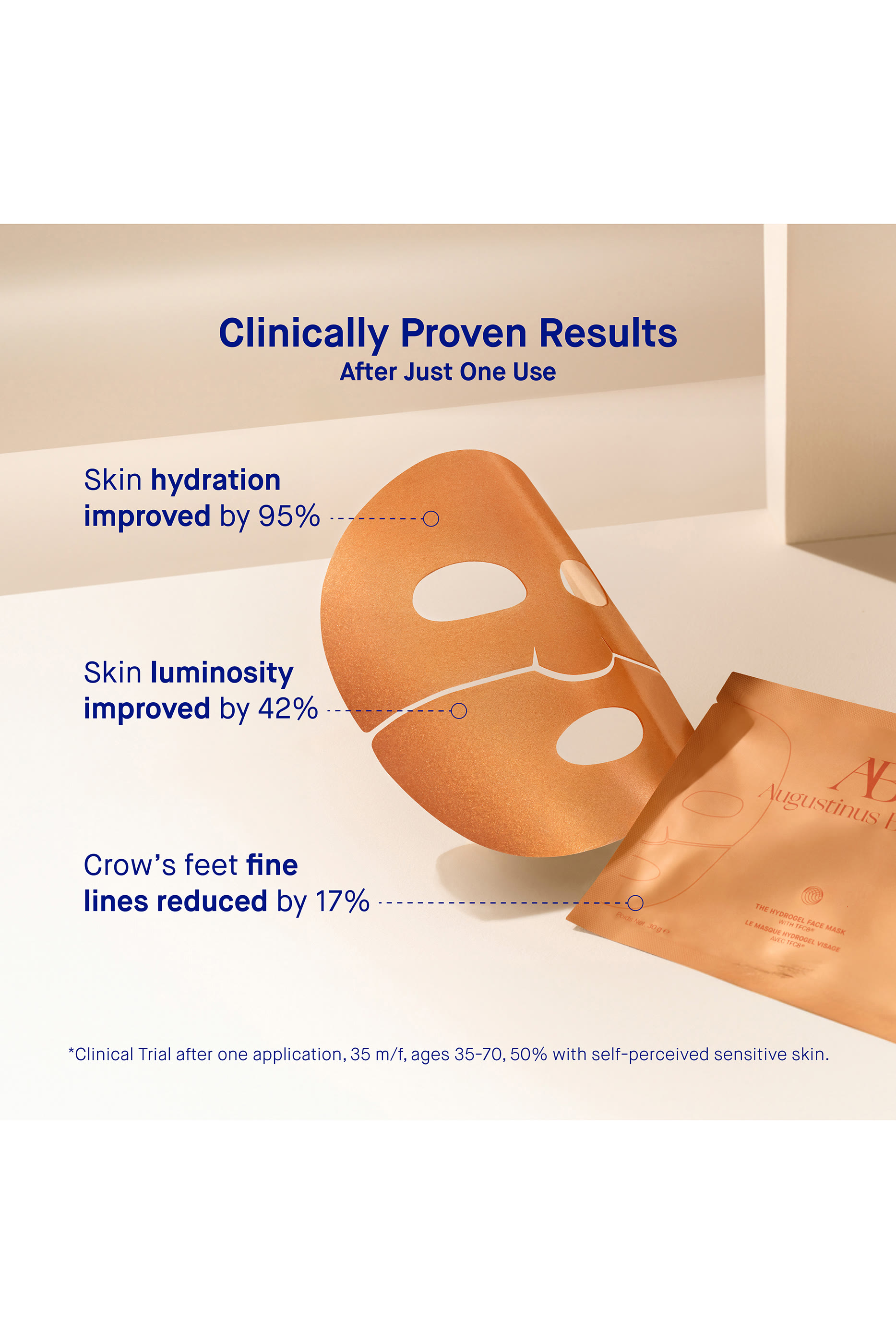 Hydrogel Face Mask