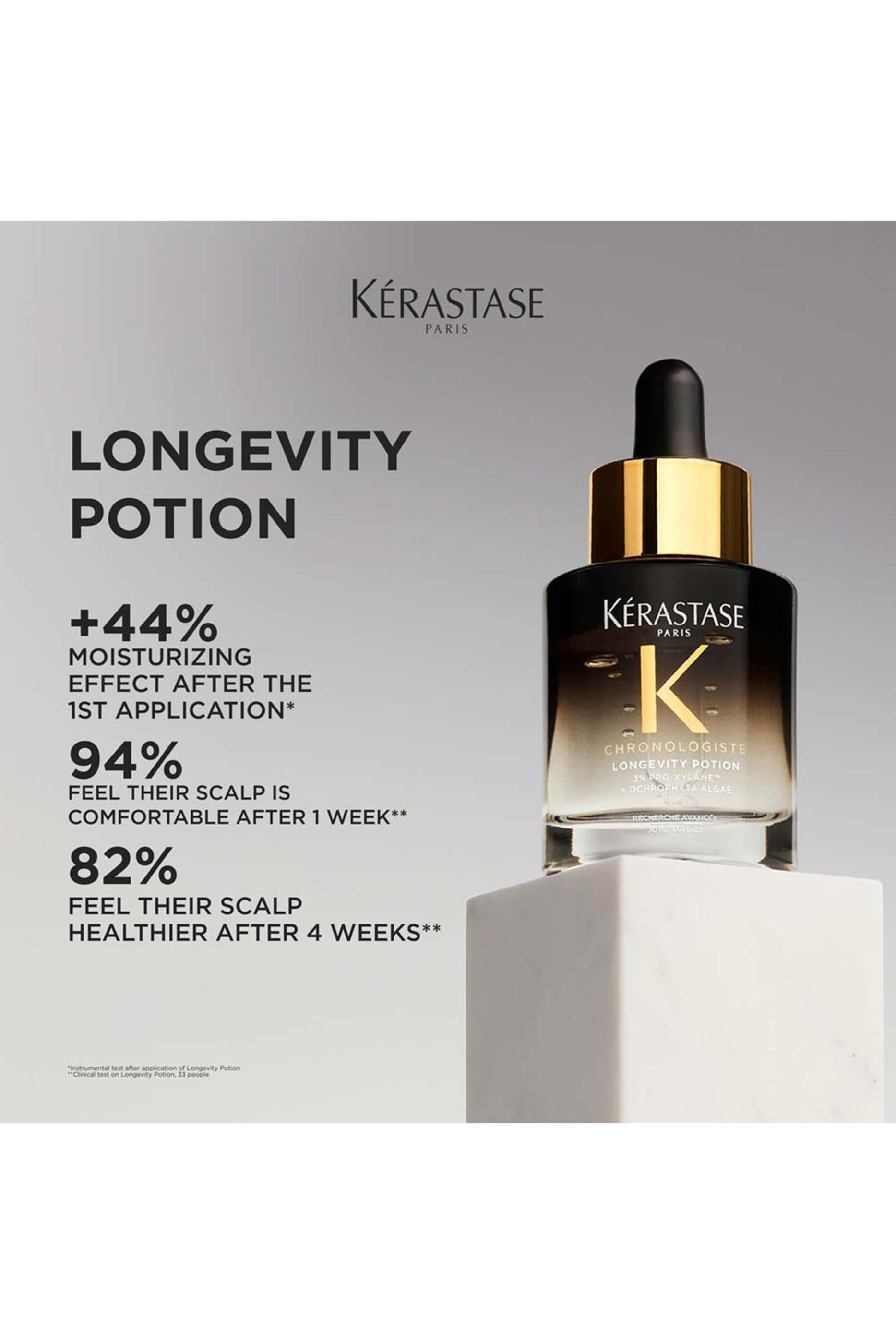 Chronologiste Serum Longevity Potion 