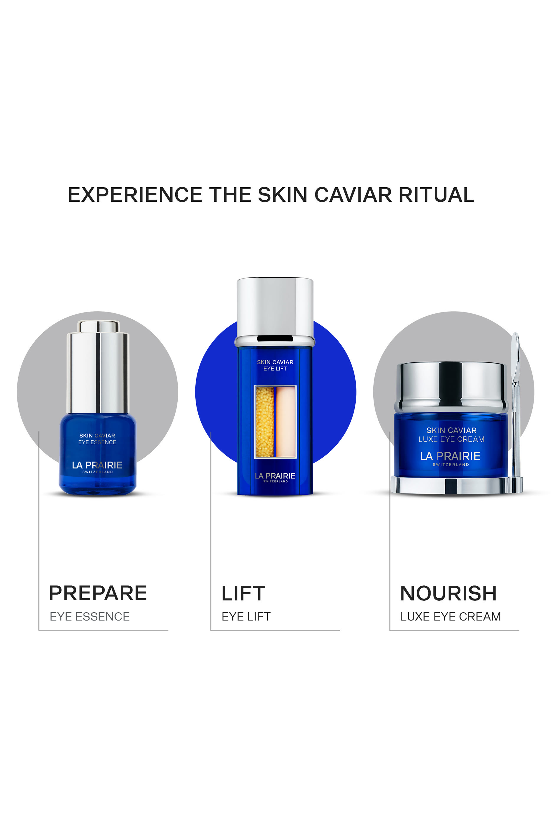 Skin Caviar Eye Lift