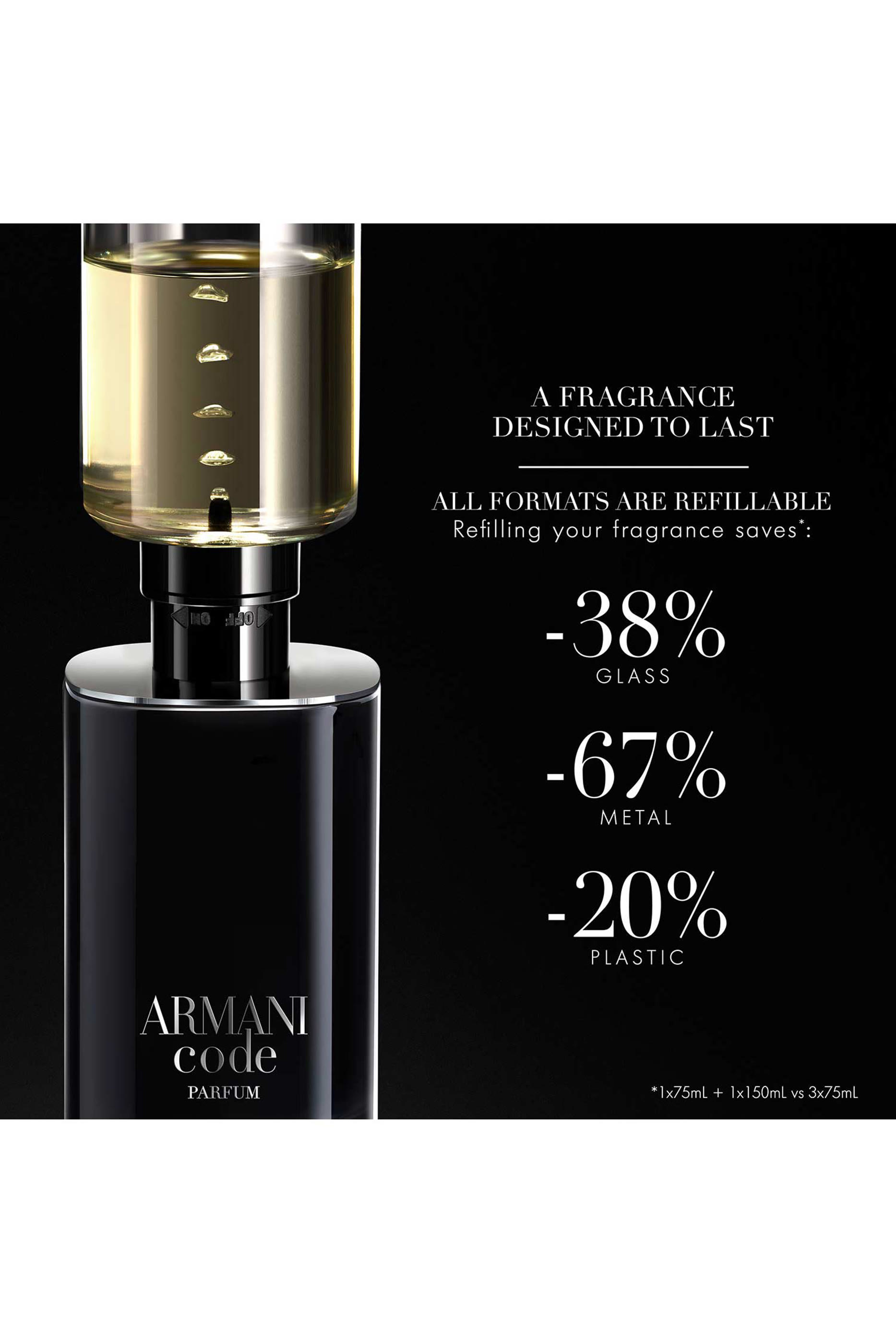 Code Eau de Parfum Refill
