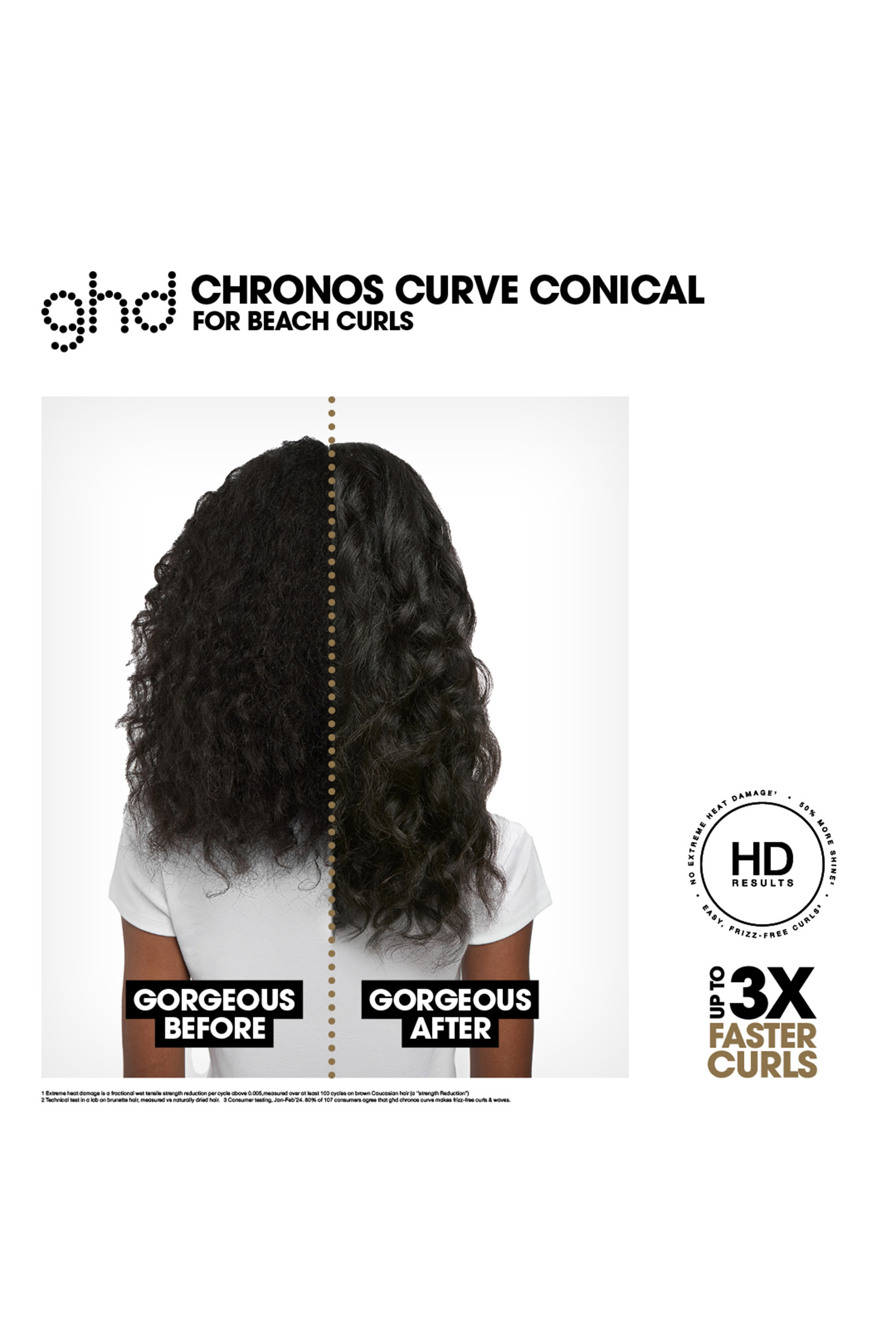  Chronos Curve Conical Wand, 28-23mm Barrel, For Beach Curls