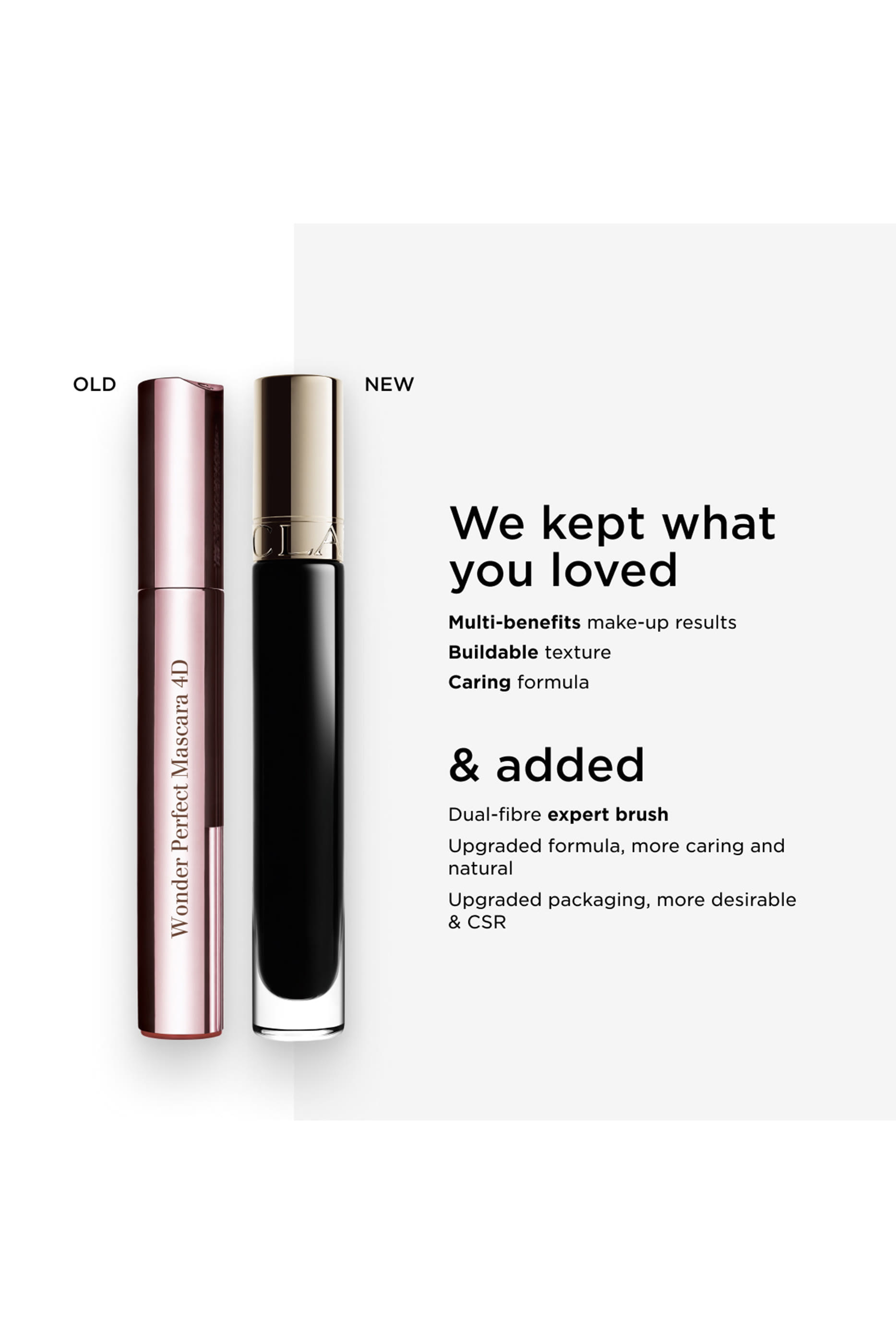 Wonder Perfect 5D Mascara &ndash; Multi-Dimensional Lash Look
